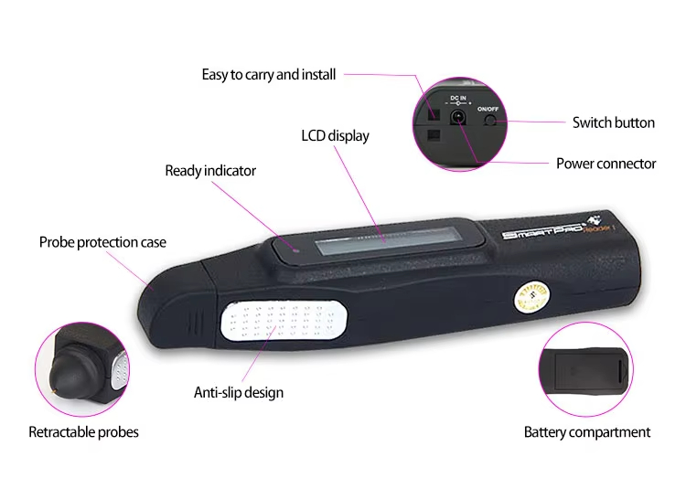 SmartPro Reader-I 3 in 1 Diamond & Moissanite Tester with LCD Display Stone Gemstone Tester Pen